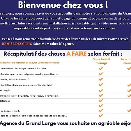 Appartement Impérial 10 - T2, Pour 4 Personnes En Première Ligne Du Grau-du-roi.